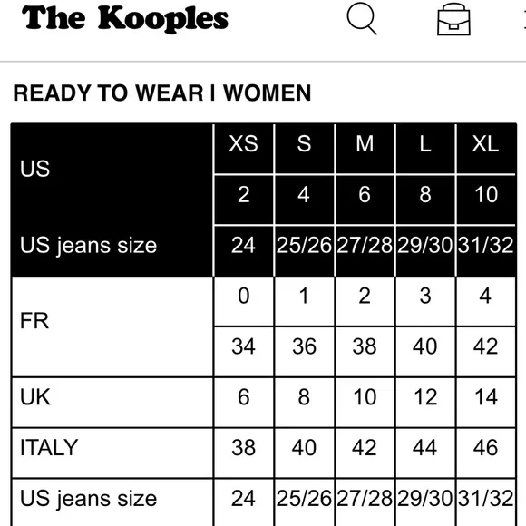 The Kooples Long Green Kaki Maxi Dress w Bows - Kooples Size Size 1 - US Small - Picture 6 of 6